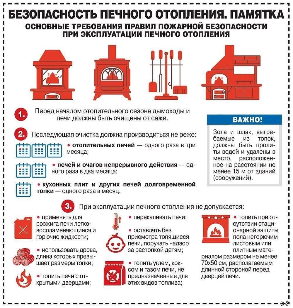 Государственная противопожарная служба МЧС России по Алтайскому краю  предупреждает :.