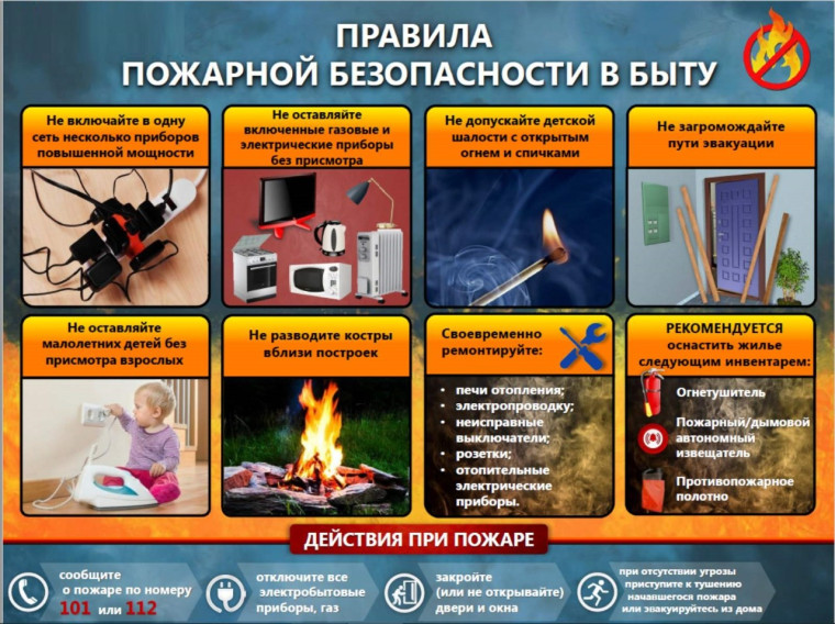 Пожарная безопасность в осенний период. Пожарная безопасность в осенний период.